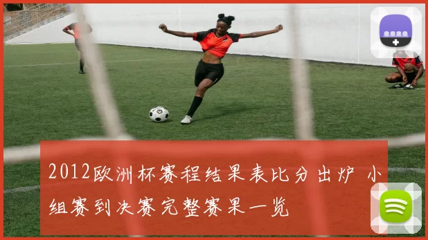 2012欧洲杯赛程结果表比分出炉 小组赛到决赛完整赛果一览